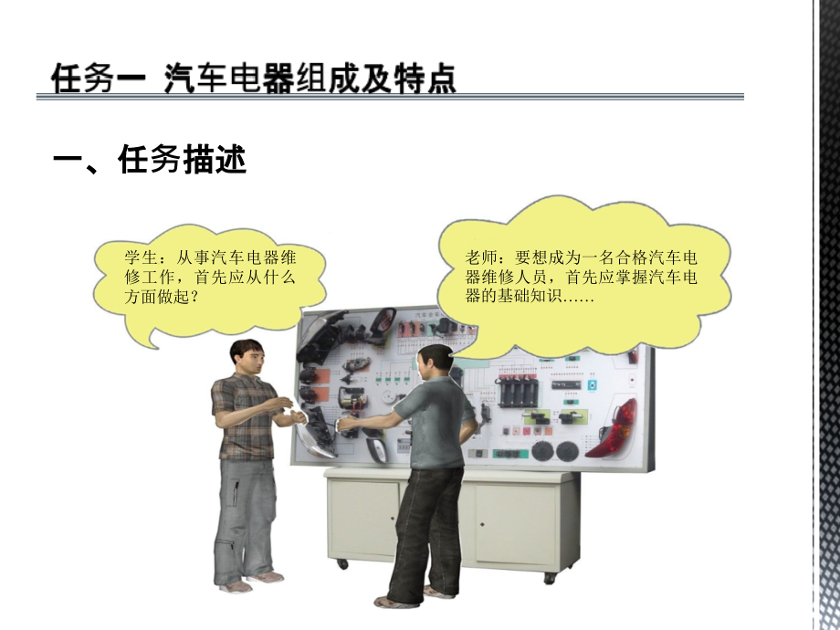 汽车电气设备原理讲课资料_第4页