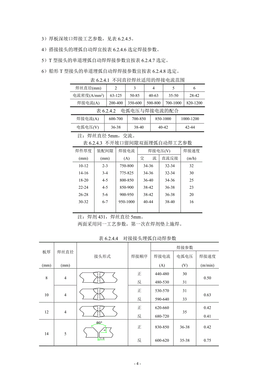 （建筑工程管理）钢结构埋弧自动焊施工工艺规程NEW_第4页