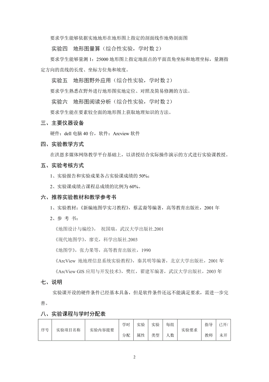 （建筑工程管理）贵州大学资源与环境工程学院_第4页