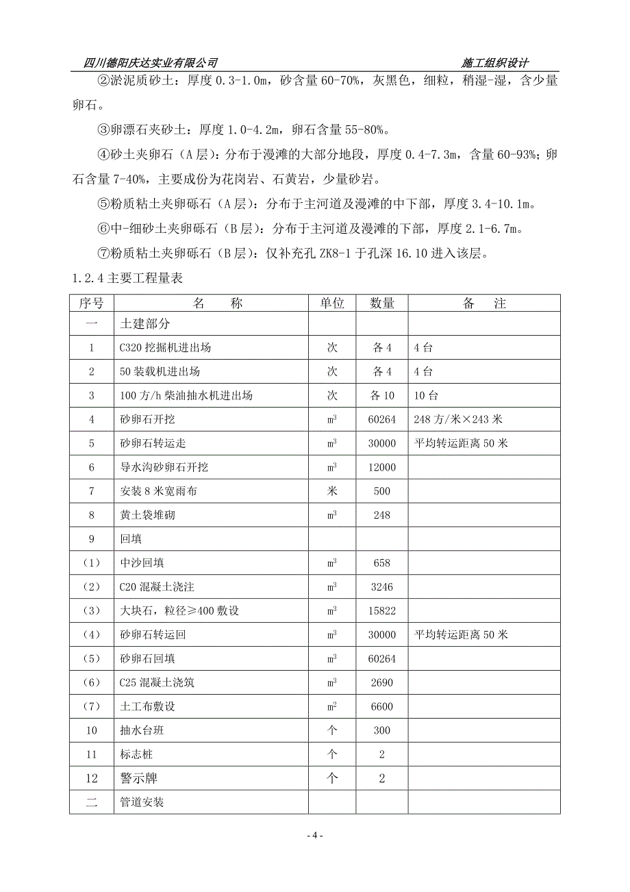 （建筑工程管理）石亭江管道大开挖穿越施工组织设计_第4页