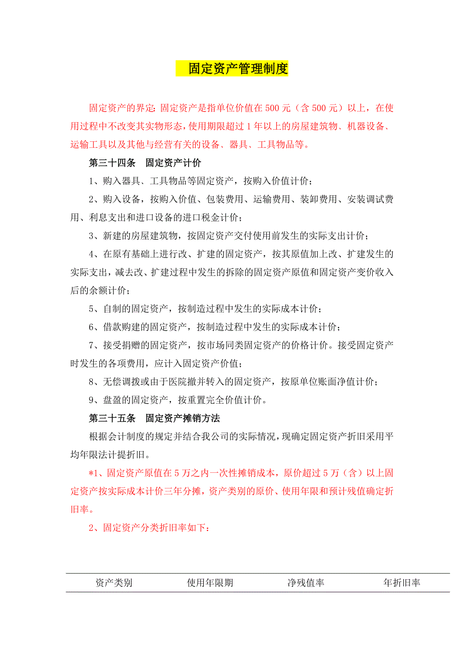 固定资产、物资的管理_第1页