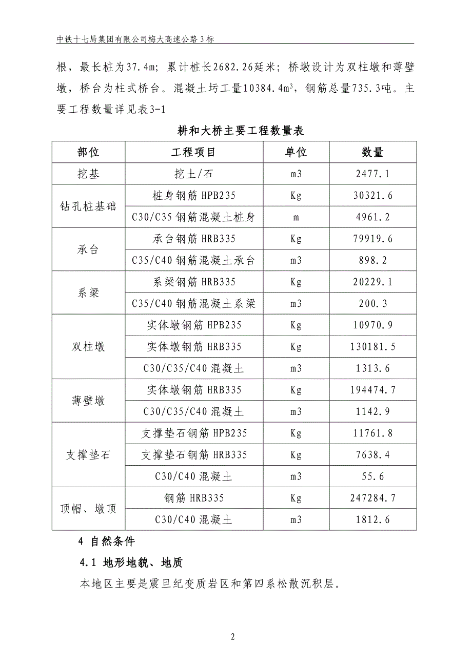 （建筑工程管理）耕和大桥施工组织设计_第2页