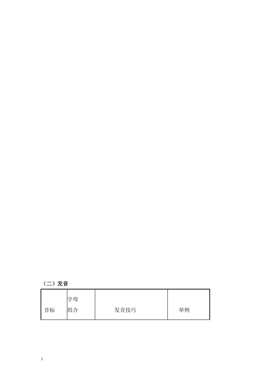 仁爱英语七年级上册Unit2-topic2知识点讲解及随堂练习讲义资料_第4页