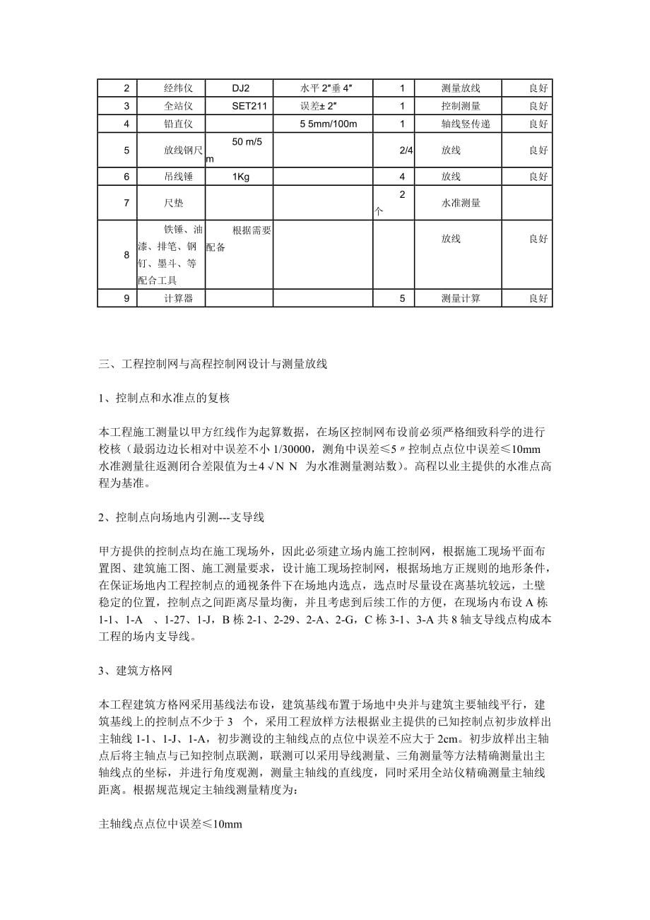 （建筑工程管理）高层建筑施工测量方案_第3页