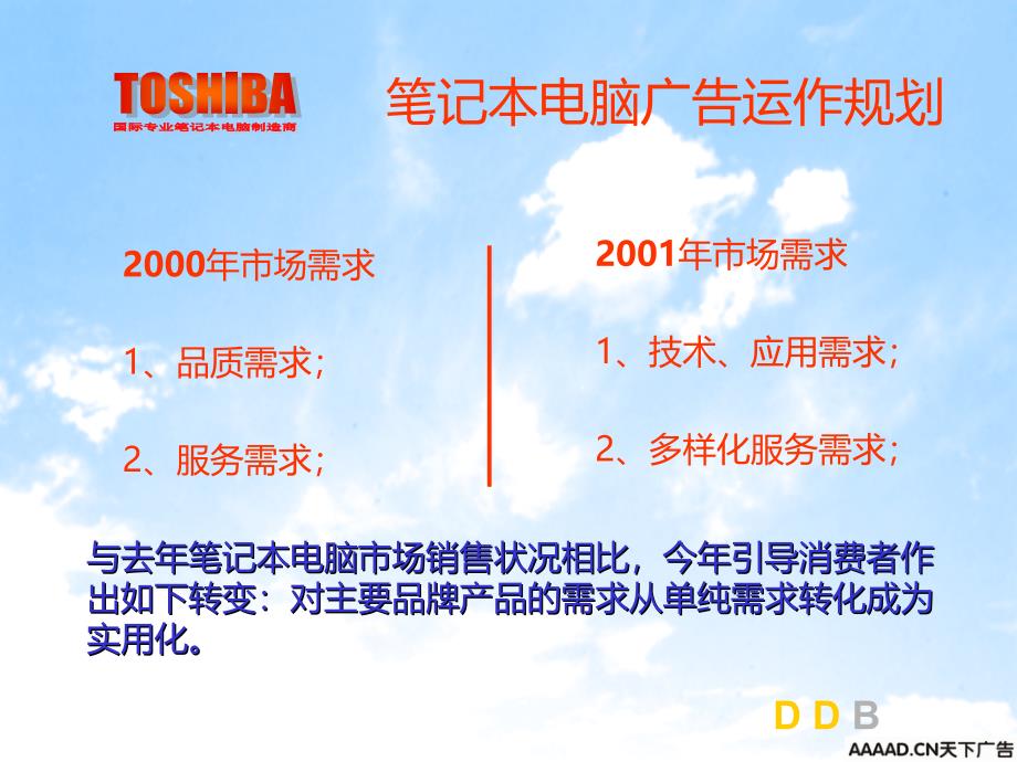 恒美-TOSHIBA广告运作规划PPT课件.ppt_第2页