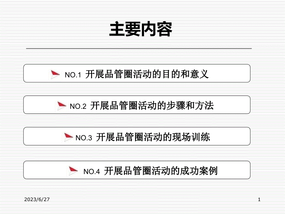 品管圈护理应用-文档资料PPT课件.ppt_第1页