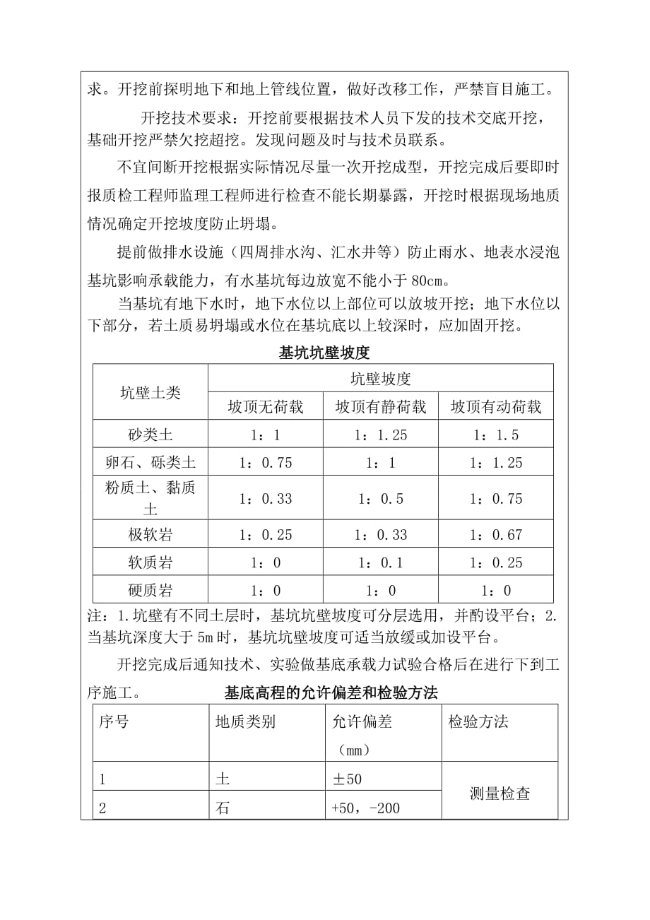 （建筑工程管理）涵洞基础施工技术交底_第2页