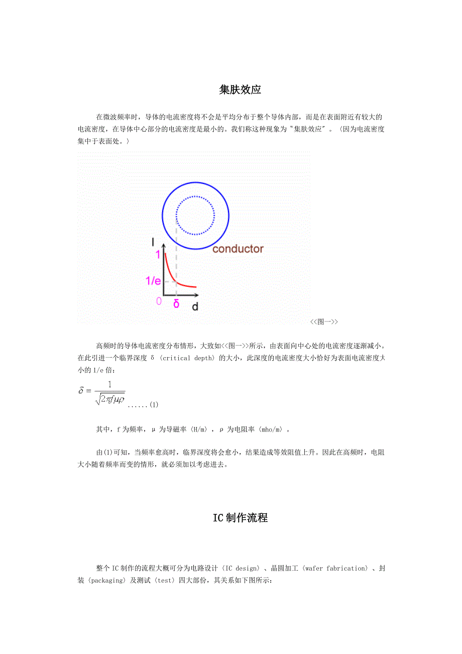 （建筑工程管理）集肤效应电源网工程师论坛_第1页