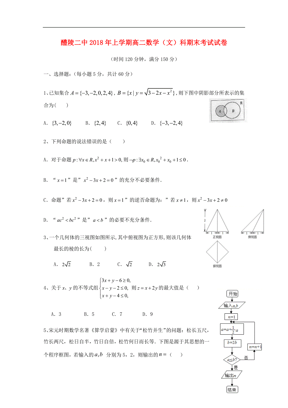 湖南醴陵二中高二数学下学期期末考试文.doc_第1页