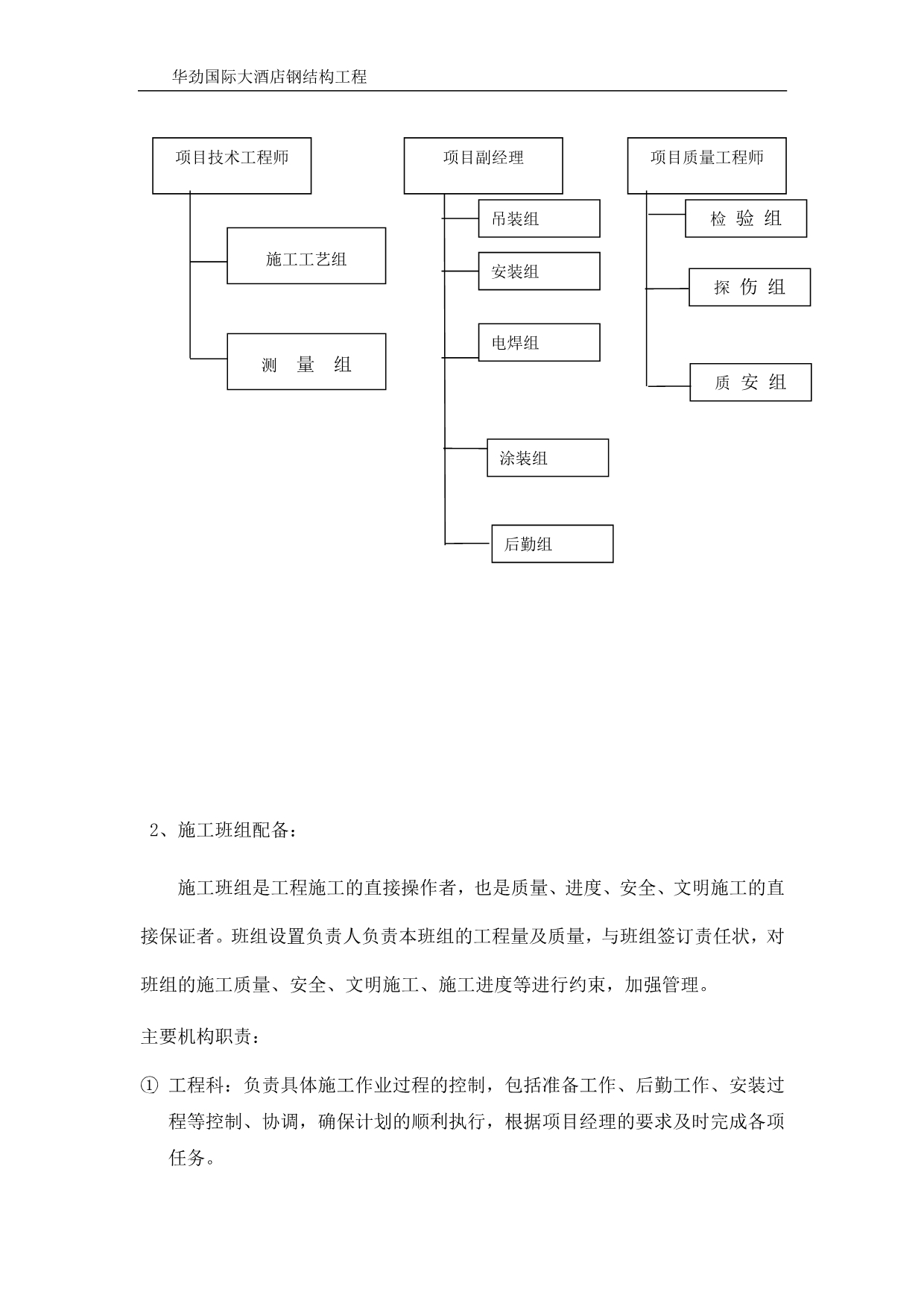 （建筑工程管理）钢结构专项施工组织方案_第4页