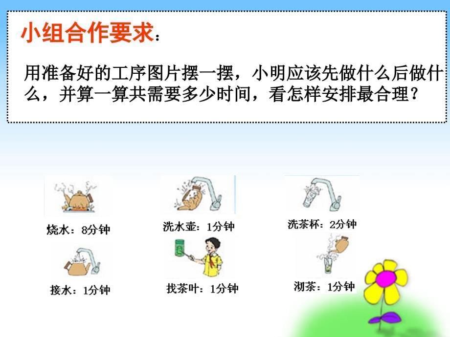 人教版四年级上册数学广角《合理安排时间》课件教程文件_第5页