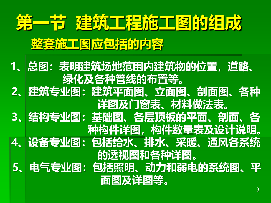 土建造价员建筑识图PPT课件.ppt_第3页