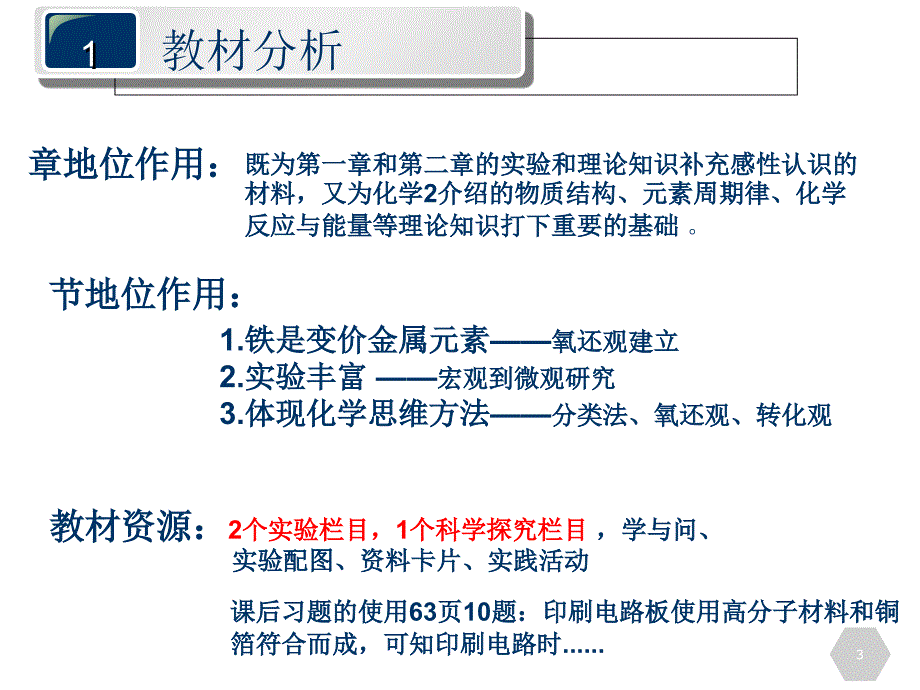 铁的重要化合物(铁二中赵冬梅).ppt_第3页