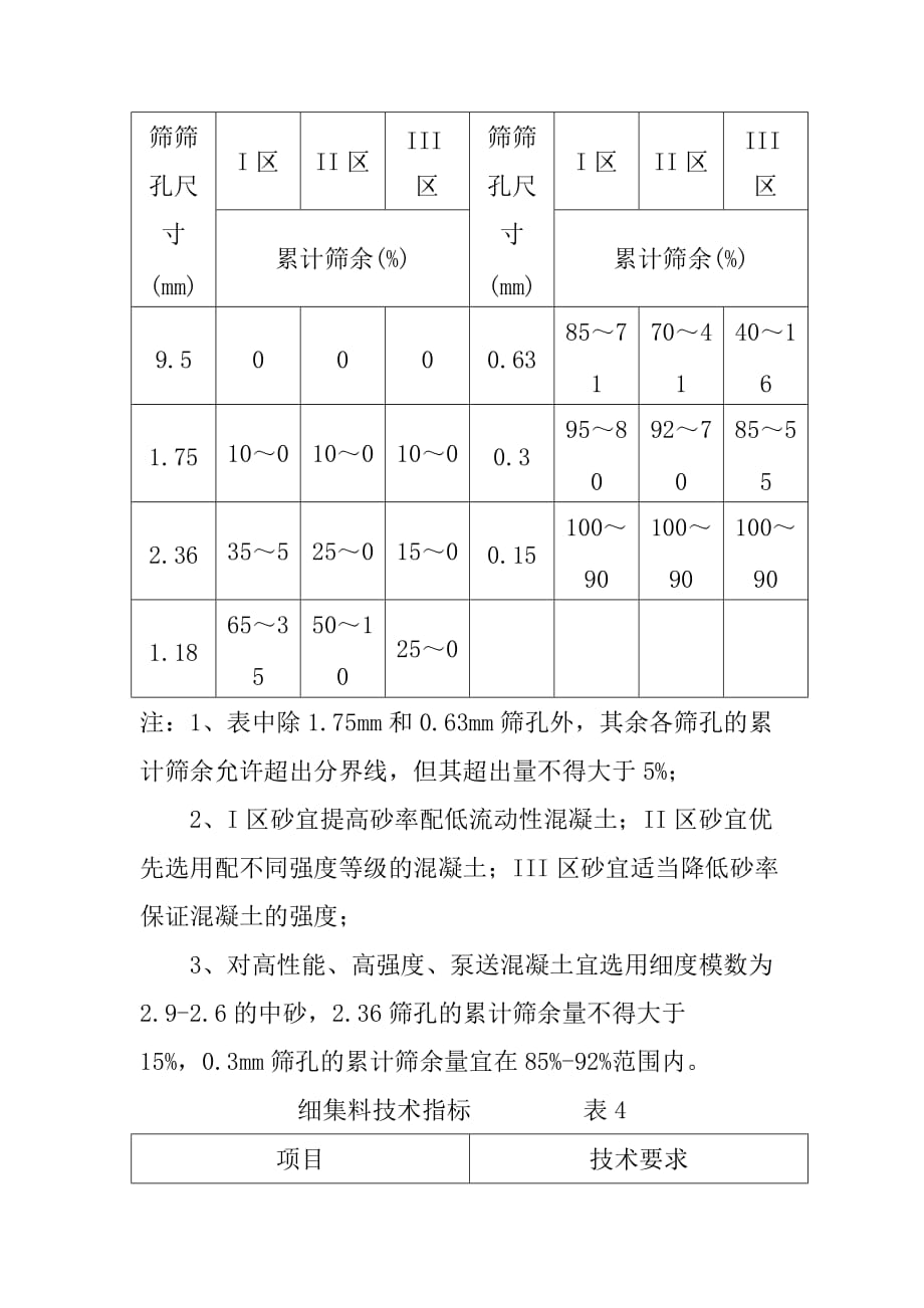 天然砂试验检测标准_第2页