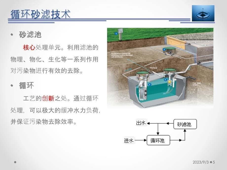 循环砂滤技术PPT课件.pptx_第5页