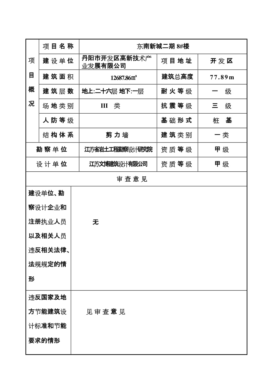 （建筑工程管理）江苏省建筑工程_第3页