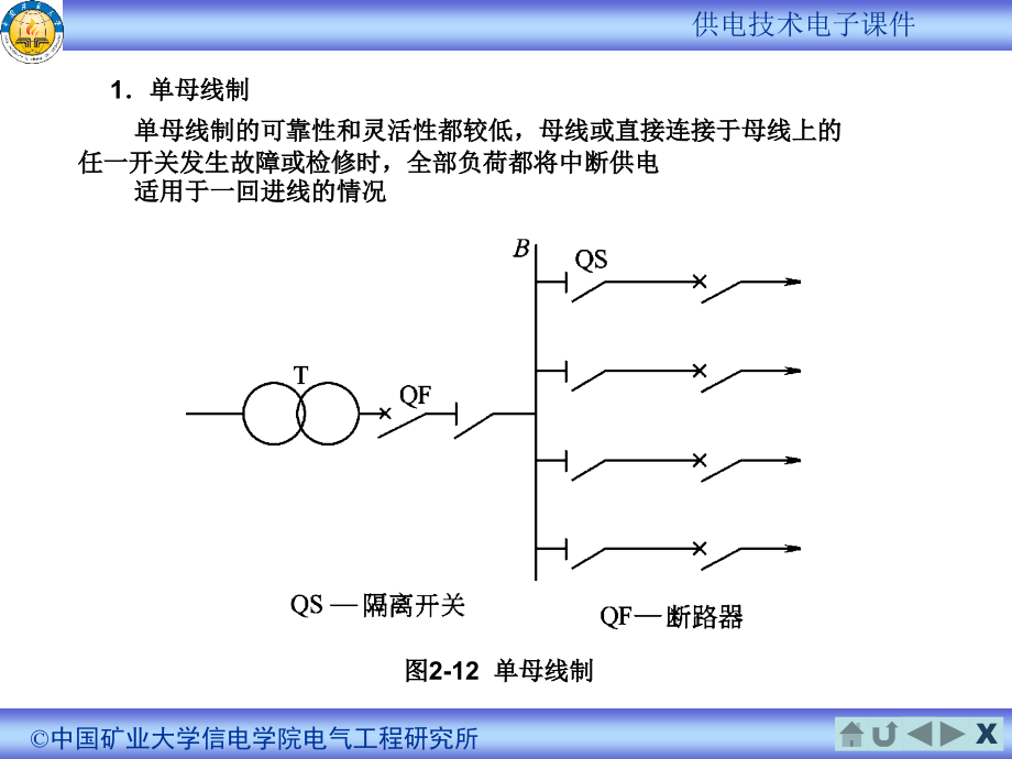 变电所的电气主接线PPT课件.ppt_第4页