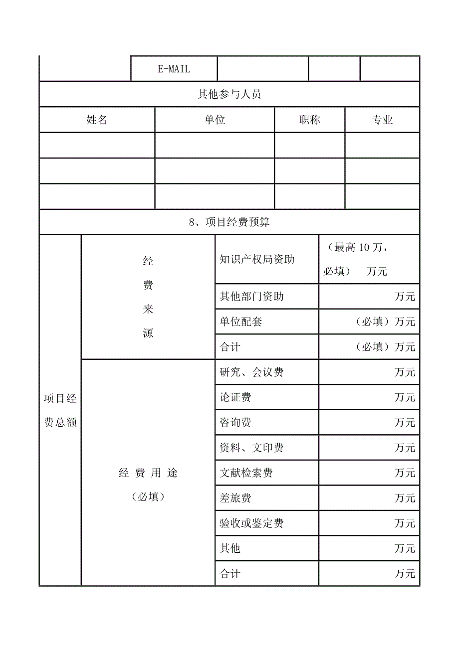 （建筑工程管理）武汉市知识产权培育工程发明专利奖申报书_第4页