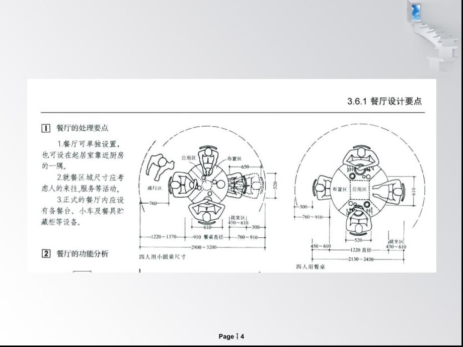 人体工程学-室内尺寸教学文案_第4页