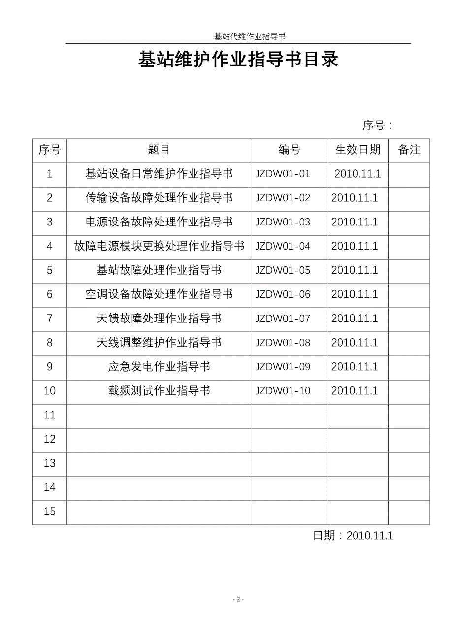 基站代维作业指导书.doc_第2页