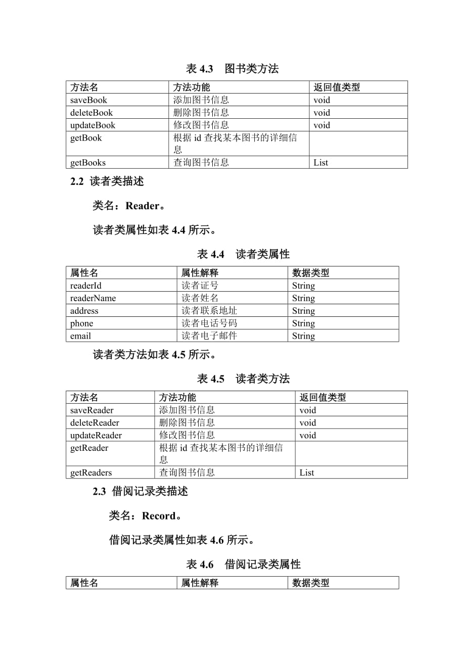 （建筑工程管理）软件工程(图书管理系统)_第2页