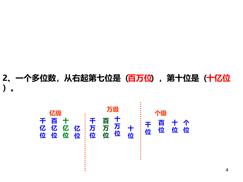 归类复习检测卷：概念PPT课件.ppt_第4页