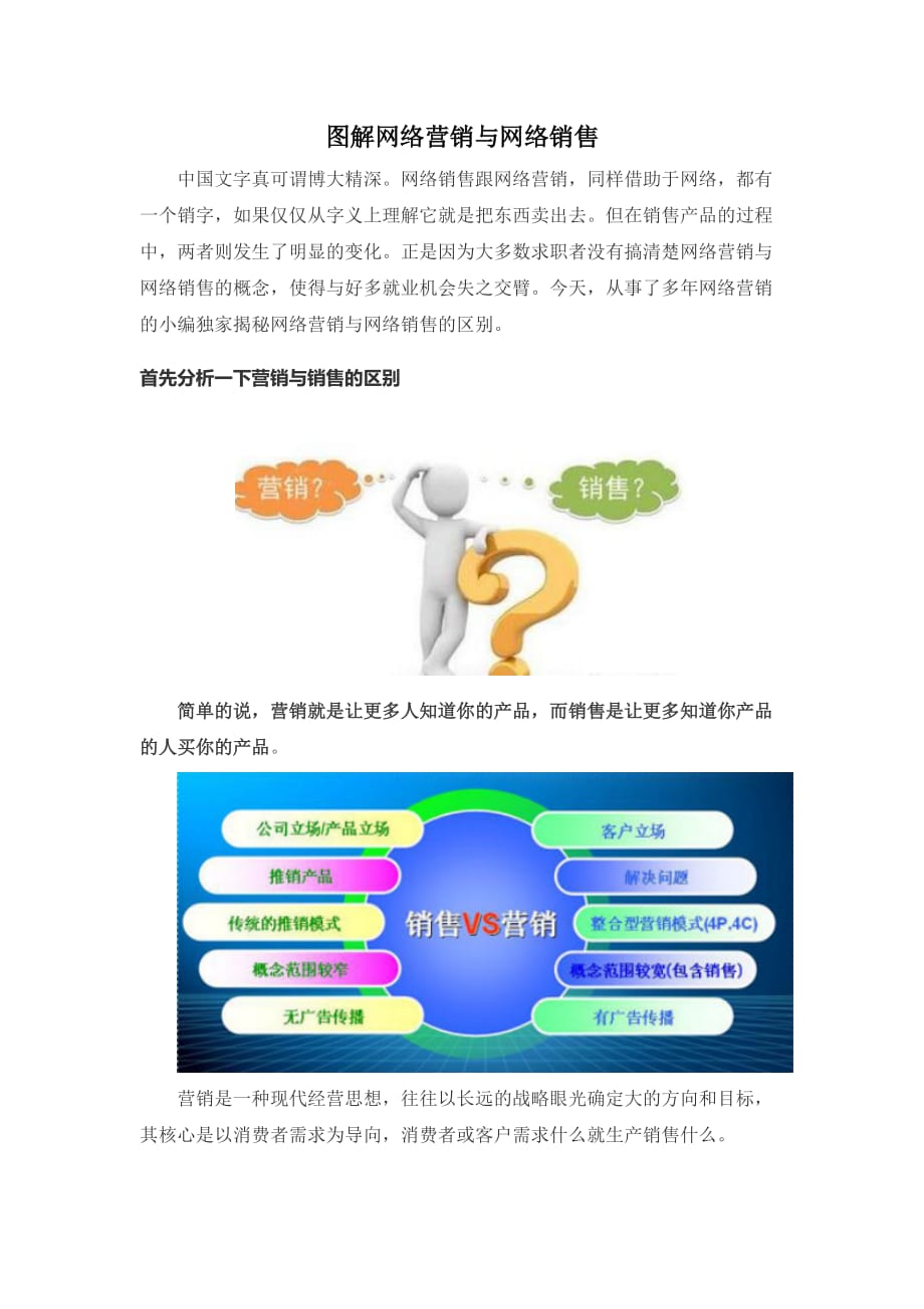 图解网络营销与网络销售的区别_第1页