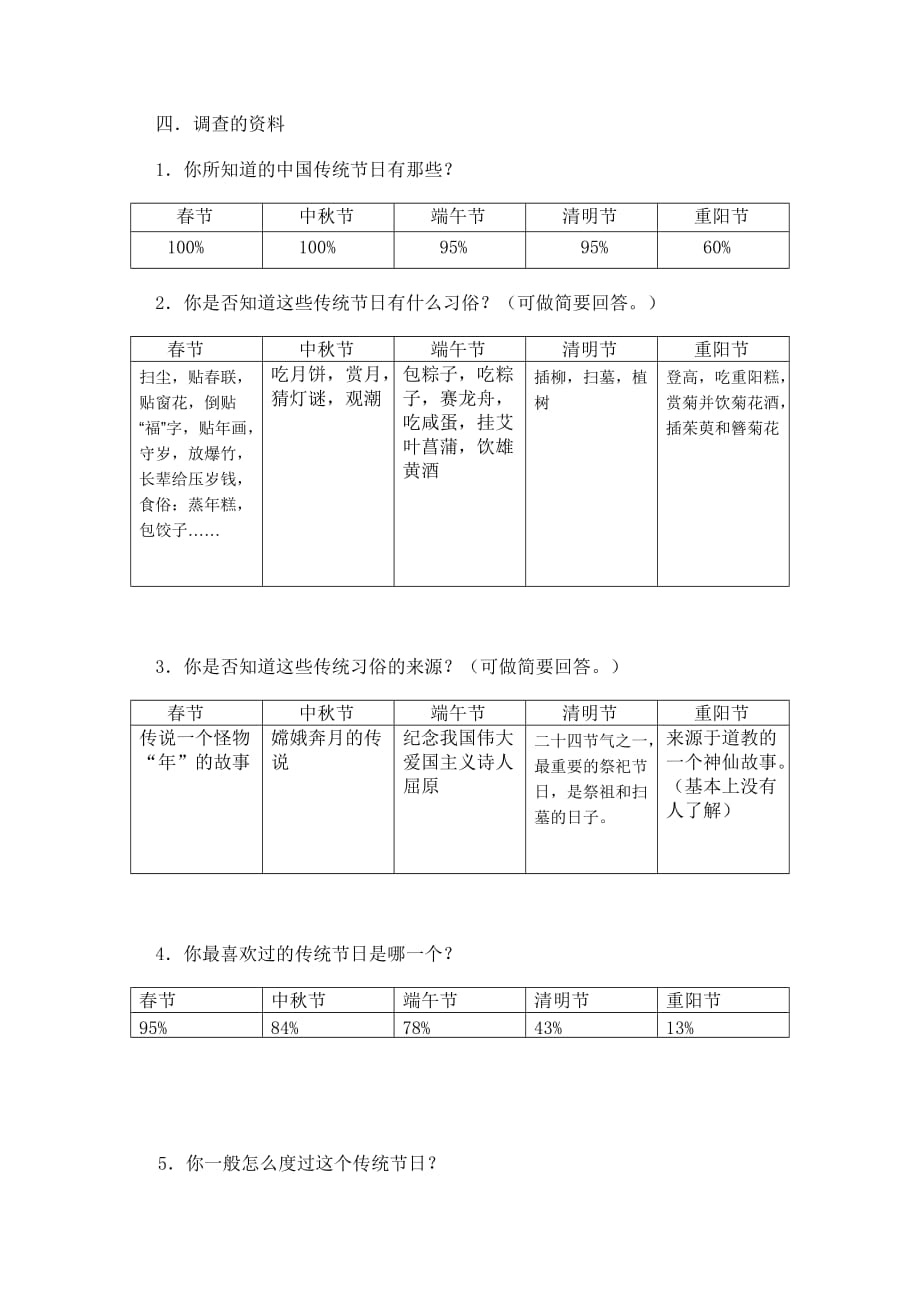 关于中学生对传统节日文化的了解程度的调查报告.doc_第2页