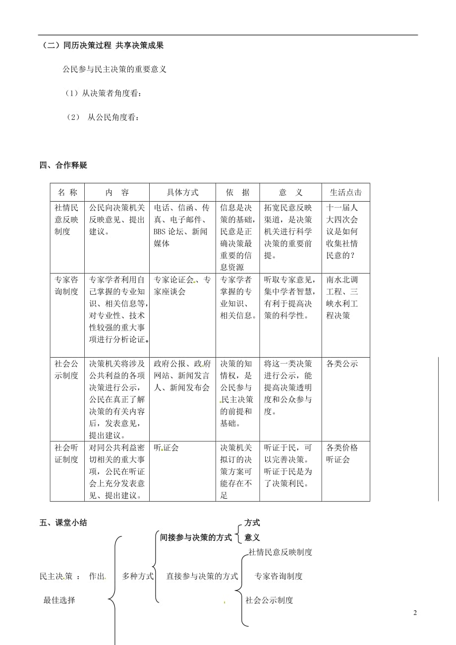 山东省平邑曾子学校高中政治政治生活第二框民主决策作出最佳选择学案（无答案）新人教版必修2 (2).doc_第2页