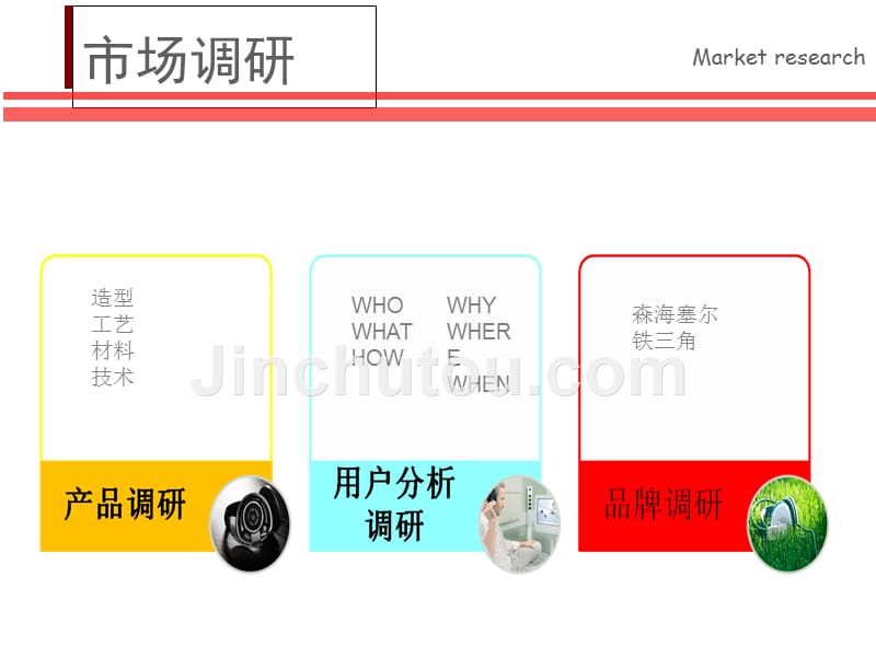 商品设计耳机调研.ppt_第2页