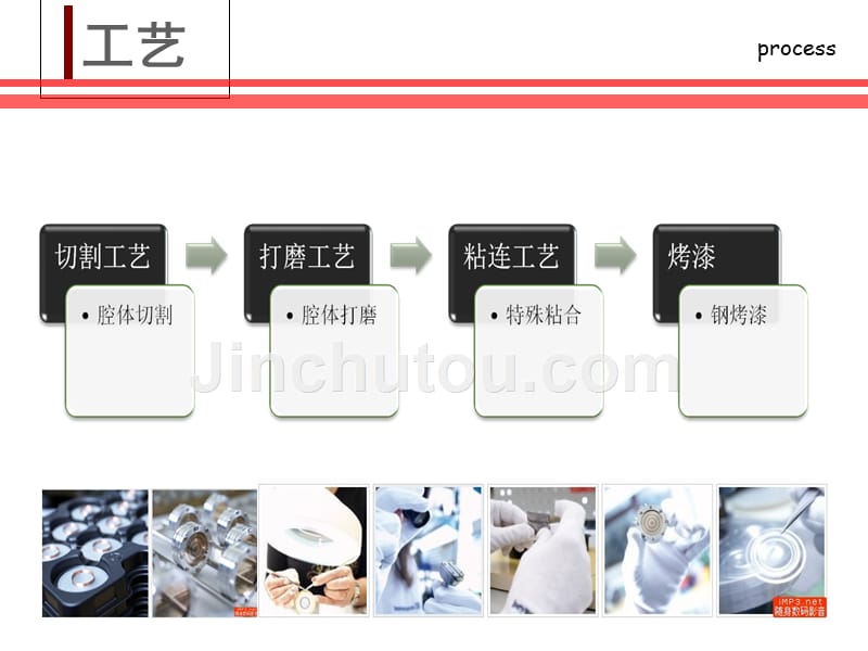 商品设计耳机调研.ppt_第5页