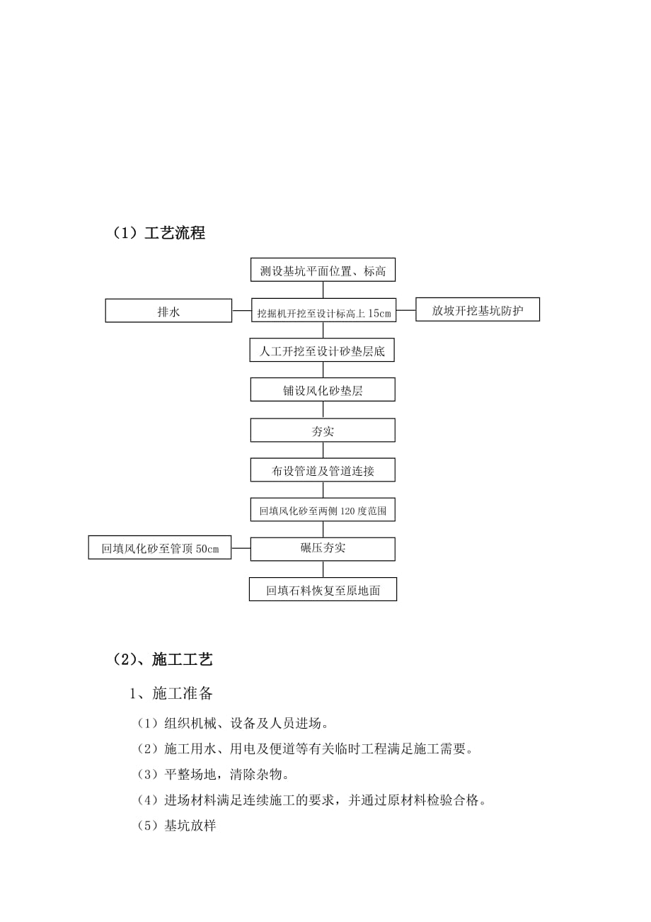 （建筑工程管理）管道施工技术交底_第3页