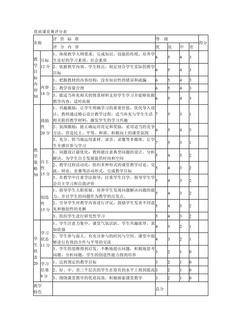 优质课竞赛评分表.doc_第1页