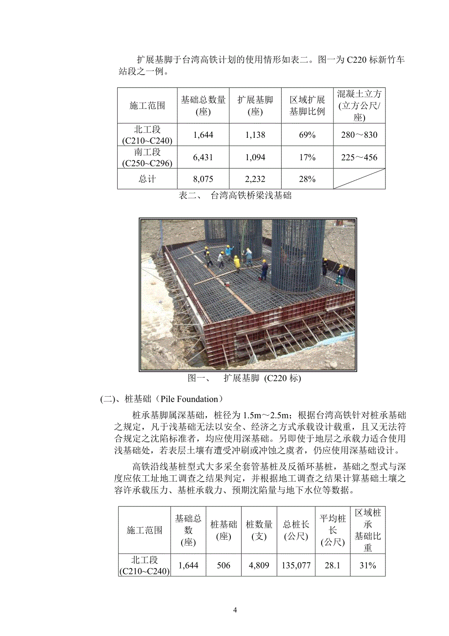 （建筑工程管理）高铁桥梁及隧道施工简介_第4页