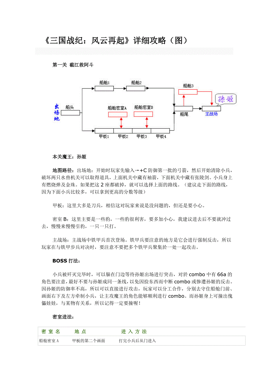 三国战纪风云再起攻略.doc_第1页