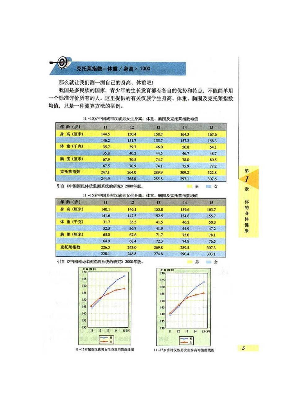 体育与健康_.doc_第5页