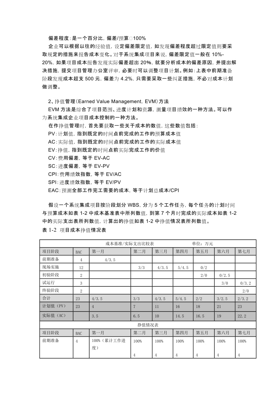 （建筑工程管理）软件工程难点_第3页