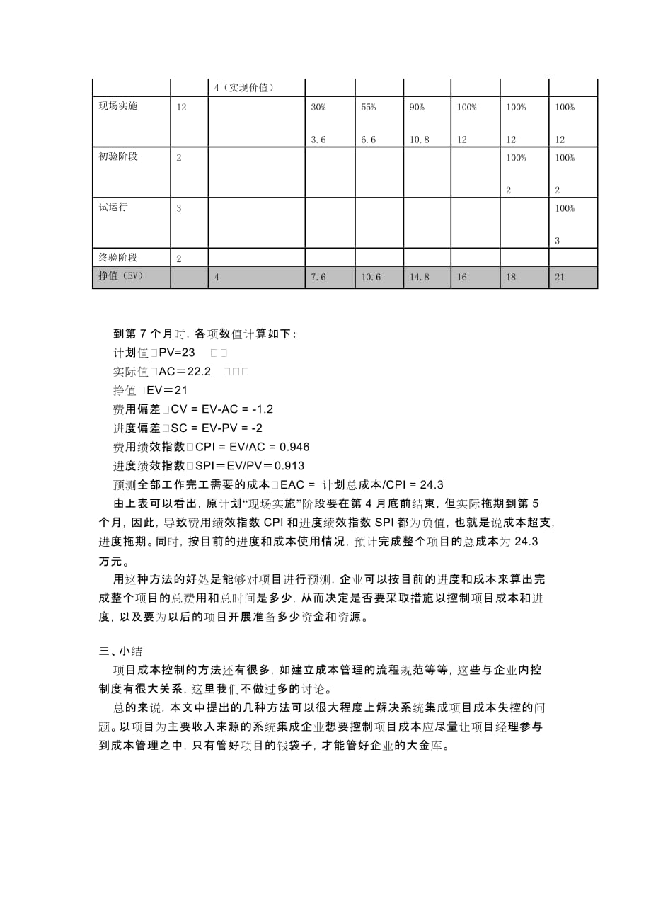 （建筑工程管理）软件工程难点_第4页