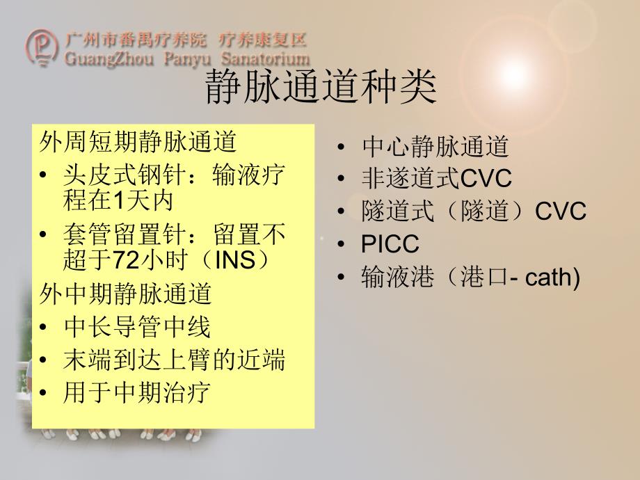 外周穿刺中心静脉导管.ppt_第2页