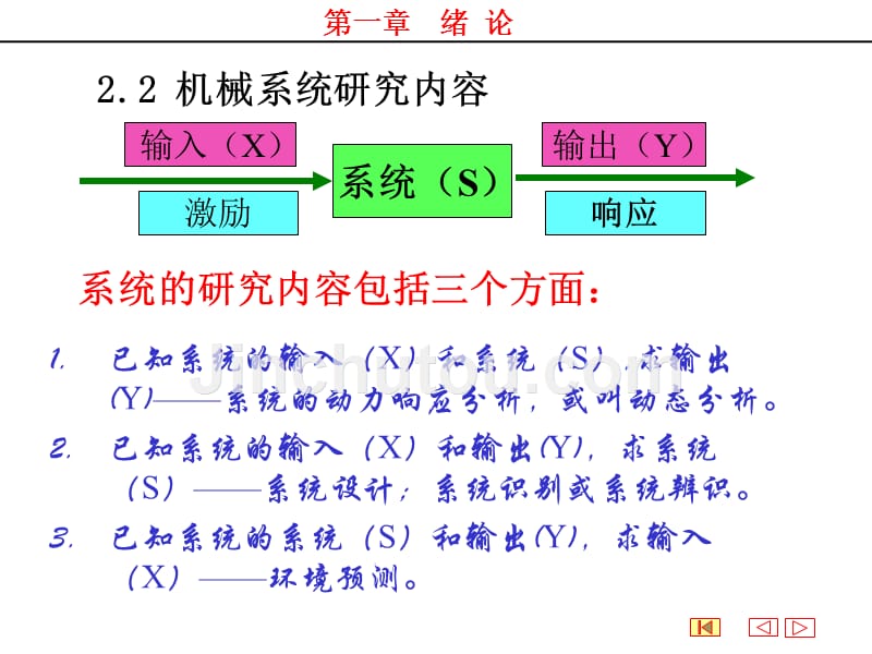 振动学课件1-caoliying2014.ppt_第5页