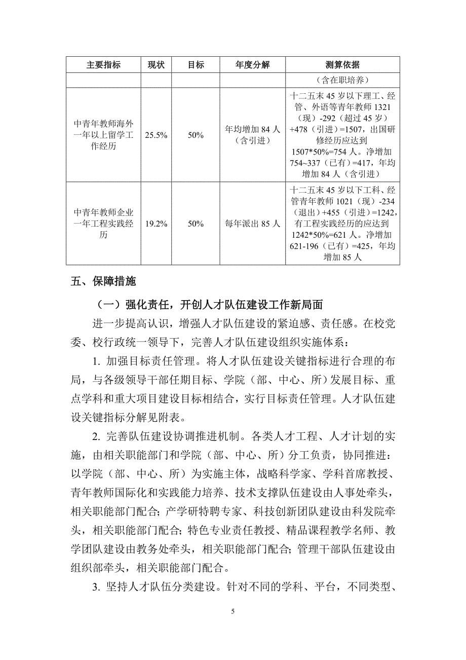 （建筑工程管理）武汉理工大学“十二五”人才强校工程实施方案_第5页