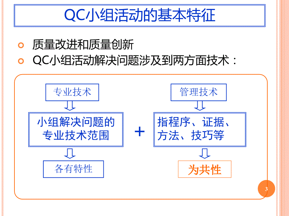 外培QC基础知识培训资料PPT课件.ppt_第3页