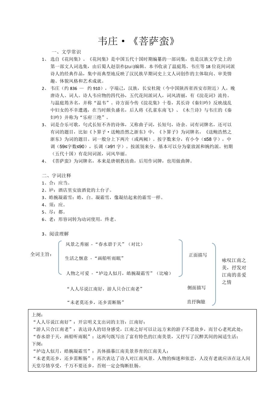 语文课文笔记整理-韦庄《菩萨蛮》_第1页