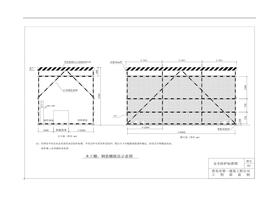 施工现场安全文明施工标准图集教学教材_第3页