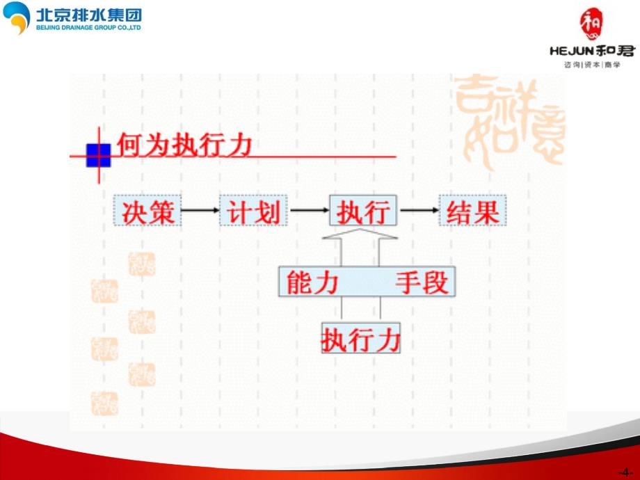 杨波老师《赢在执行》学员版PPT课件.ppt_第4页