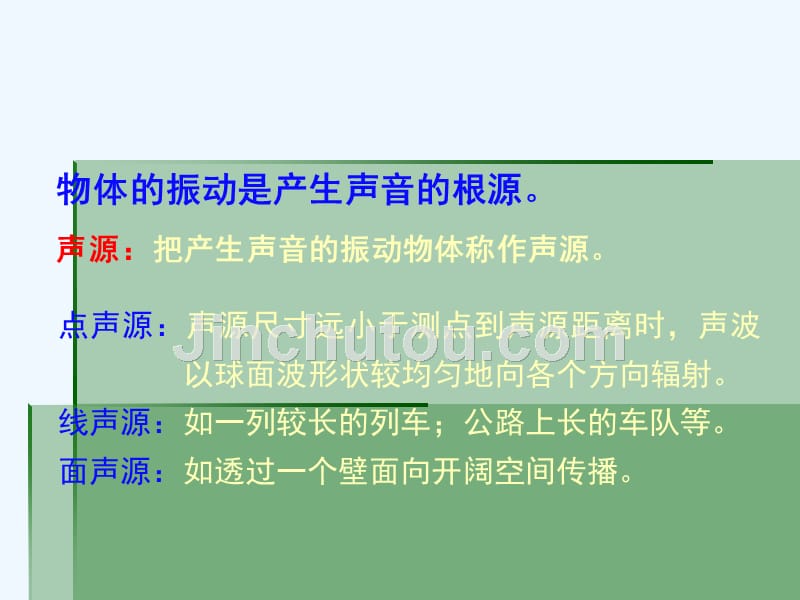 噪声污染及其控制之声学基础知识_第3页