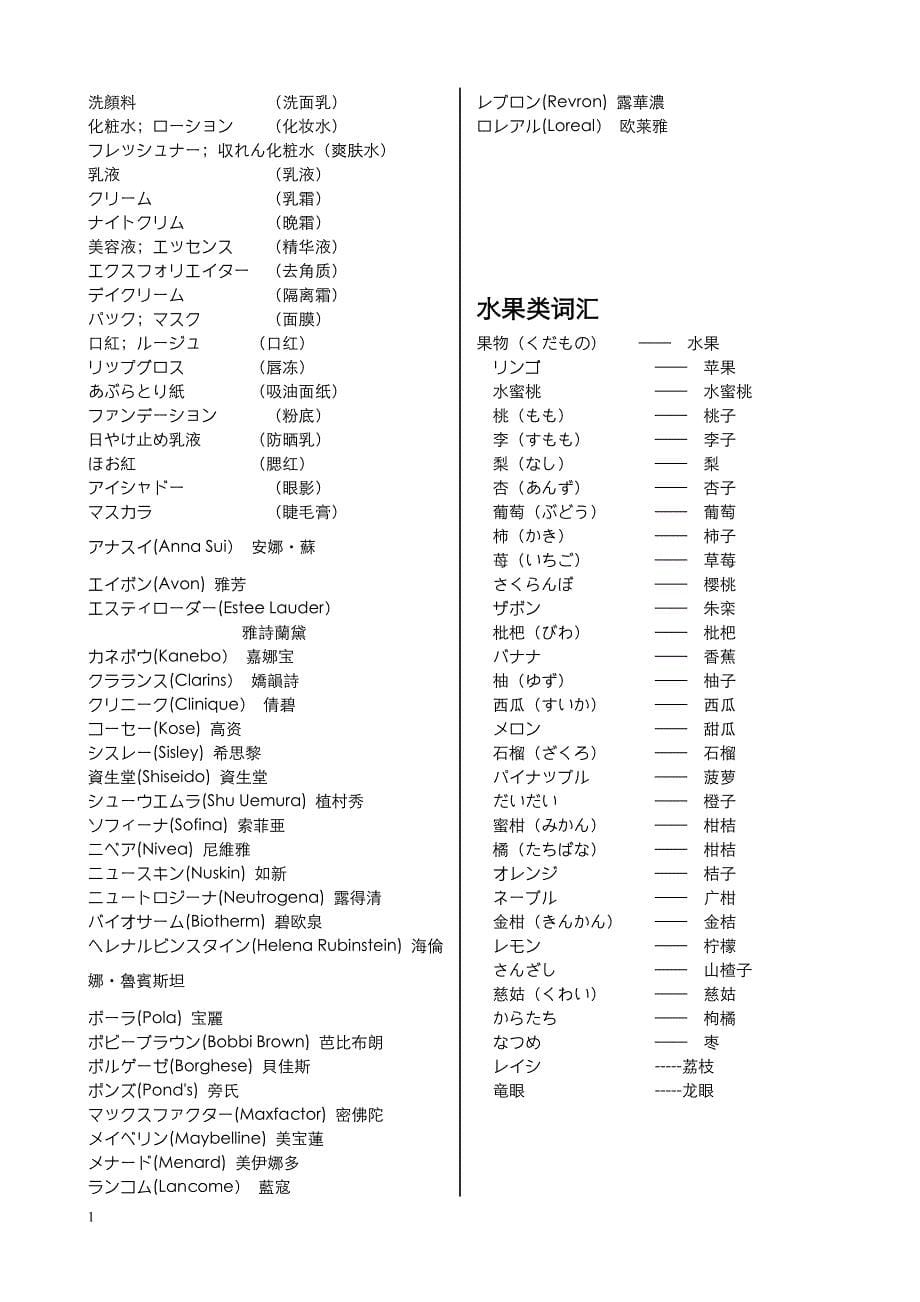 日语-建筑用语教材课程_第5页
