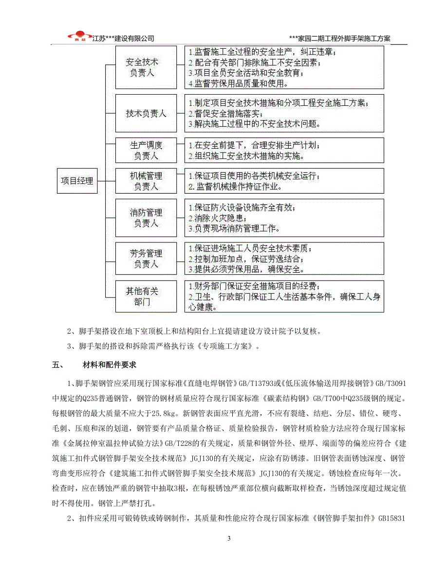 （建筑工程管理）豪景园城建筑外脚手架槽钢悬挑_第4页