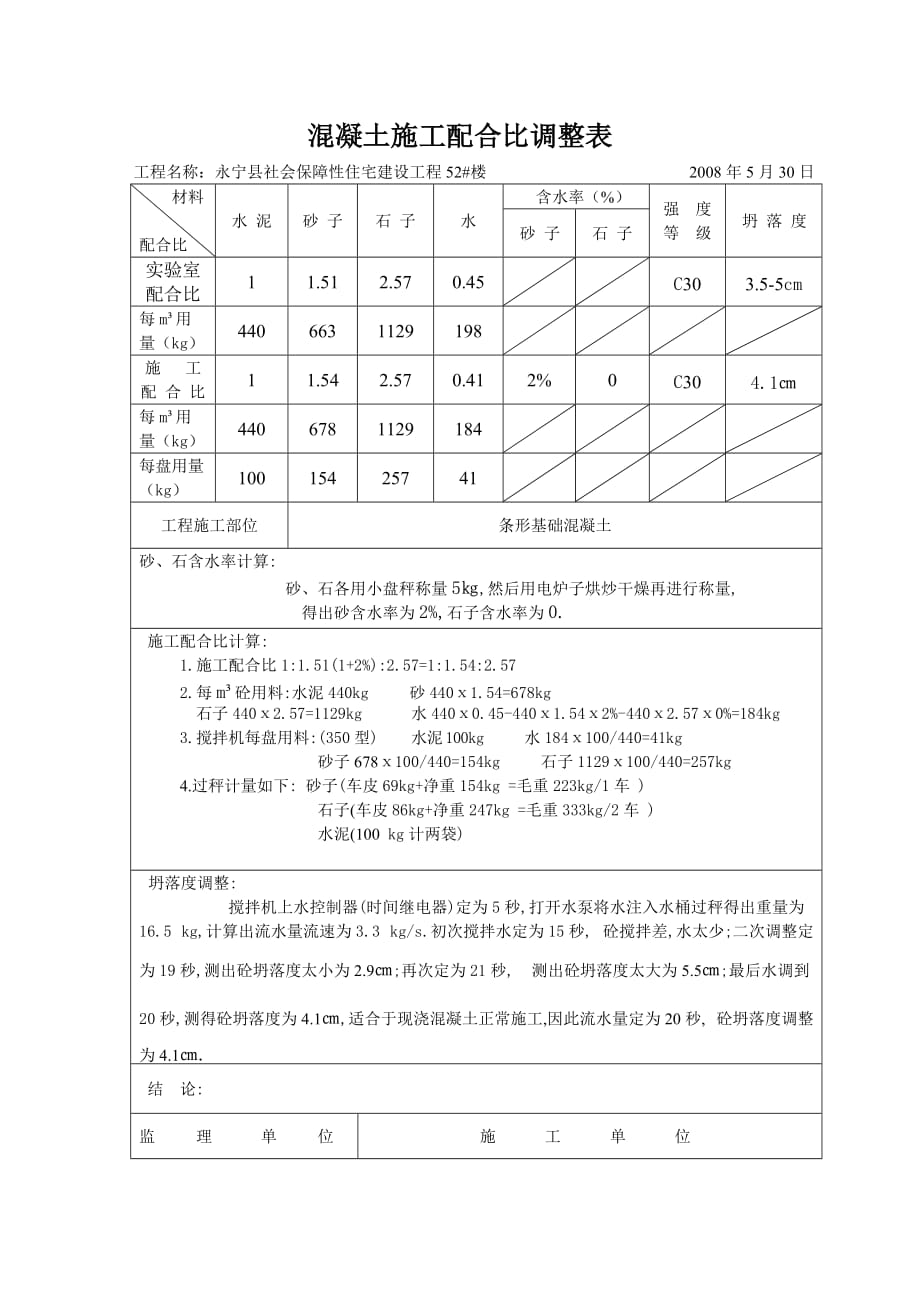 （建筑工程管理）混凝土施工配合比_第1页