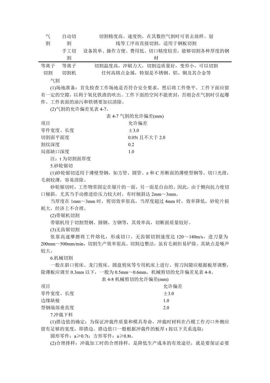 （建筑工程管理）钢零件及钢部件加工工程_第5页